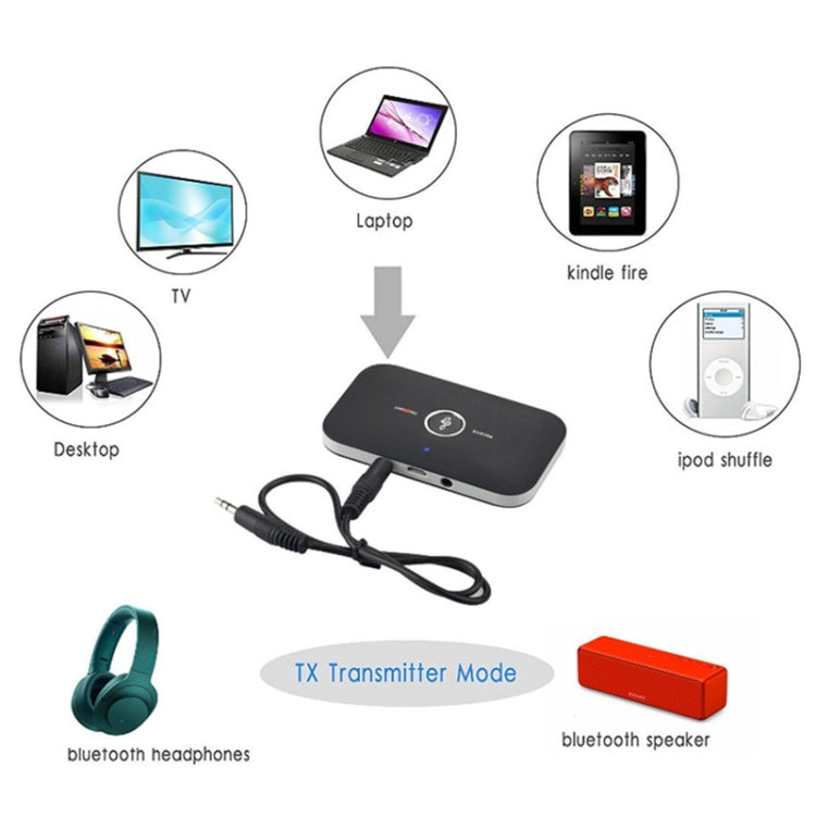 B6 Bluetooth 5.0 Adapter Wireless Audio Receiver And Transmitter B6 Bluetooth 5.0 Adapter Wireless Audio Receiver And Transmitter